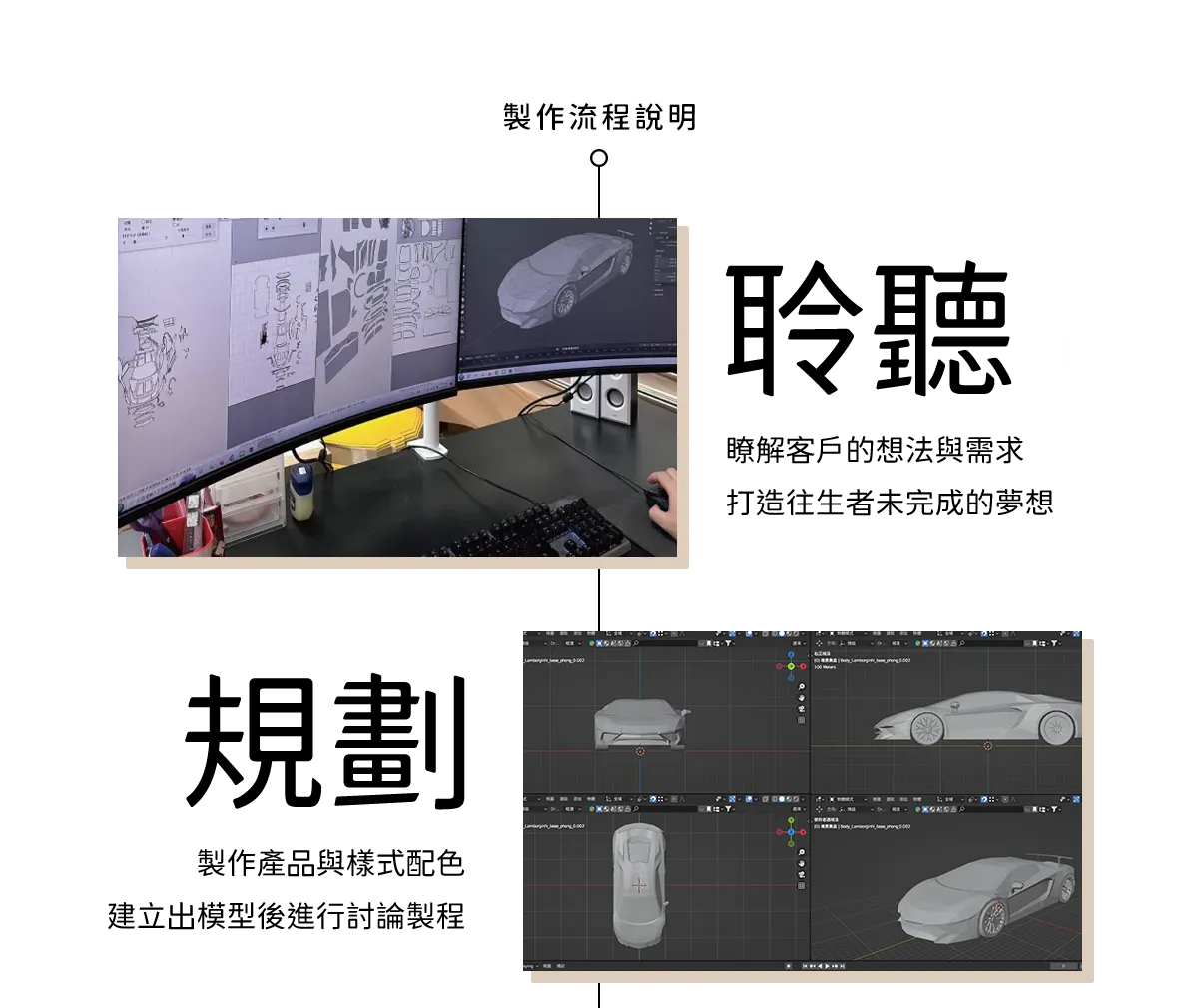 客製化紙紮頁面-04.webp